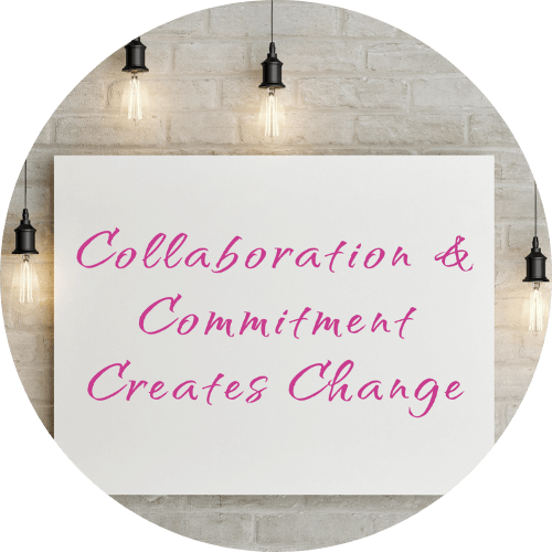 Collaboration & Commitment Creates Change copy
